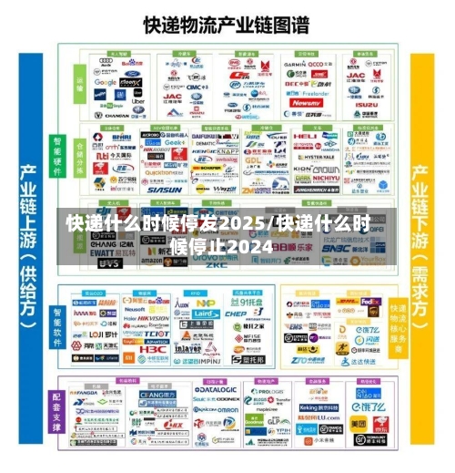 快递什么时候停发2025/快递什么时候停止2024-第3张图片