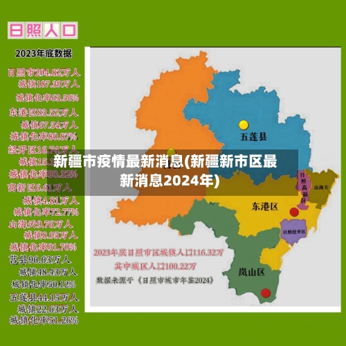 新疆市疫情最新消息(新疆新市区最新消息2024年)