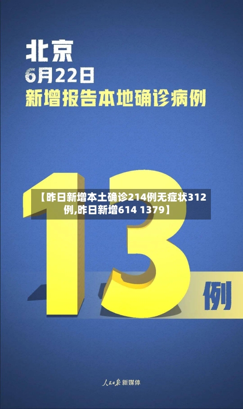 【昨日新增本土确诊214例无症状312例,昨日新增614 1379】-第2张图片