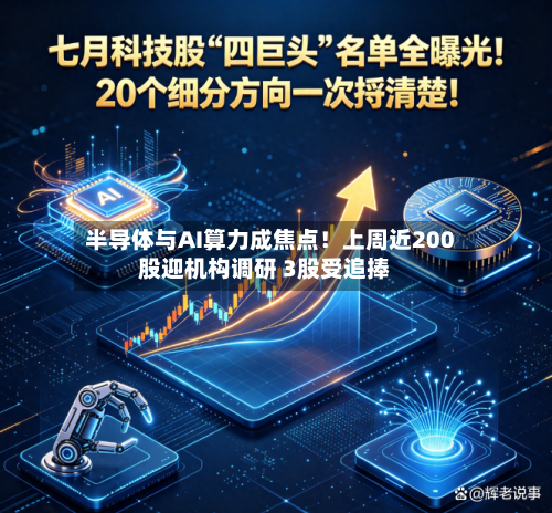 半导体与AI算力成焦点!上周近200股迎机构调研 3股受追捧-第2张图片