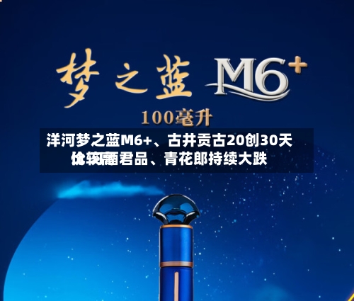 洋河梦之蓝M6+、古井贡古20创30天比较高价 习酒君品、青花郎持续大跌-第2张图片