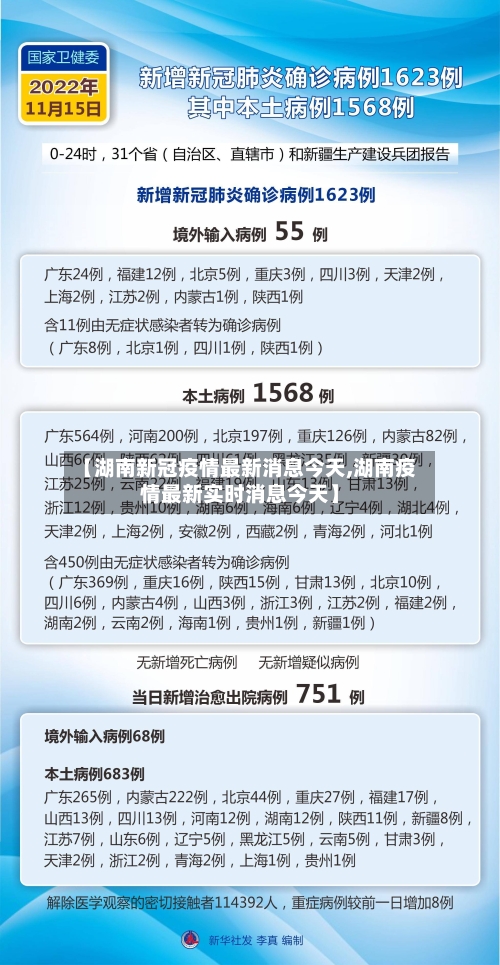 【湖南新冠疫情最新消息今天,湖南疫情最新实时消息今天】-第2张图片