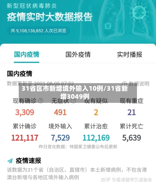 31省区市新增境外输入10例/31省新增3049例-第2张图片