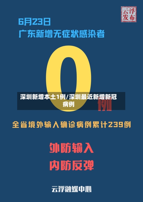 深圳新增本土1例/深圳最近新增新冠病例-第2张图片