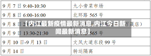 【内江最新疫情最新消息,内江今日新闻最新消息】-第2张图片