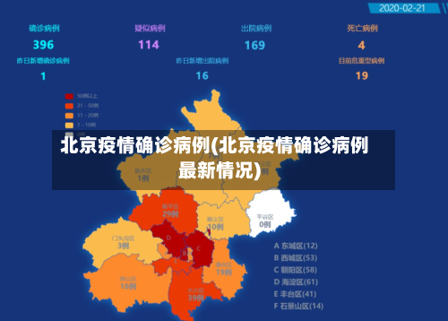 北京疫情确诊病例(北京疫情确诊病例最新情况)-第2张图片
