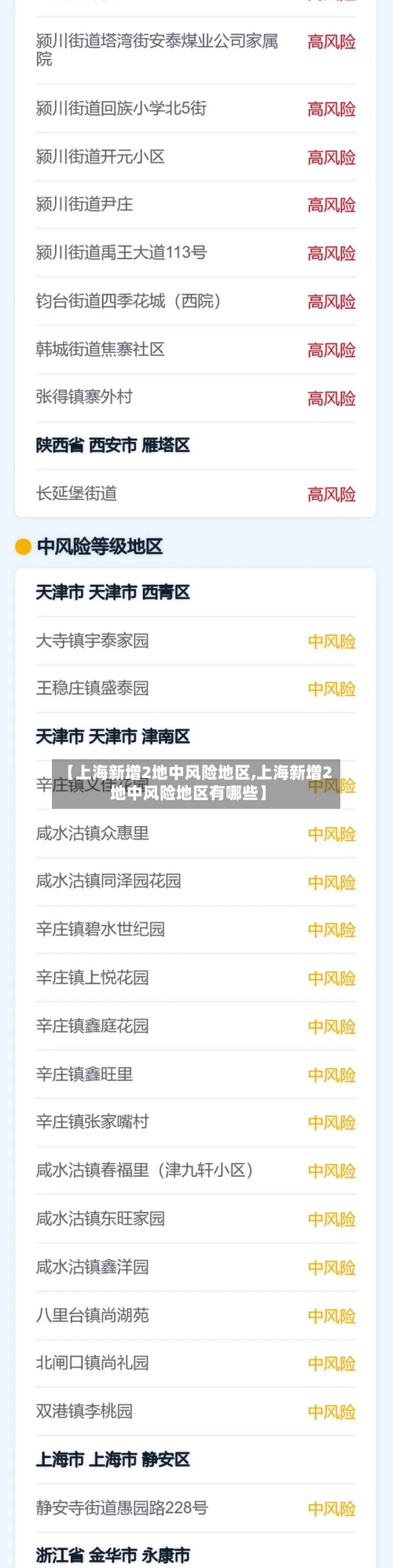【上海新增2地中风险地区,上海新增2地中风险地区有哪些】-第2张图片