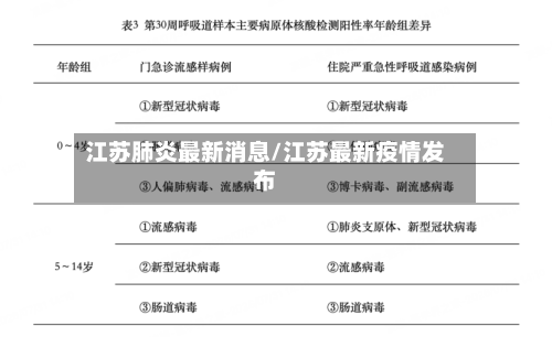 江苏肺炎最新消息/江苏最新疫情发布-第2张图片