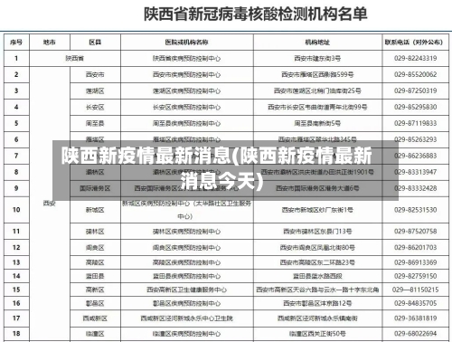 陕西新疫情最新消息(陕西新疫情最新消息今天)