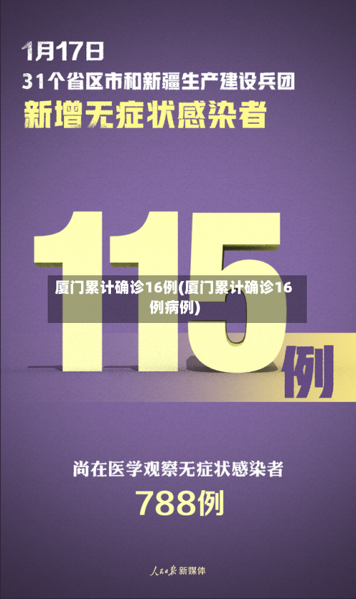 厦门累计确诊16例(厦门累计确诊16例病例)-第2张图片