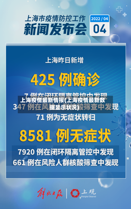 上海疫情最新情报(上海疫情最新数据显示状况)