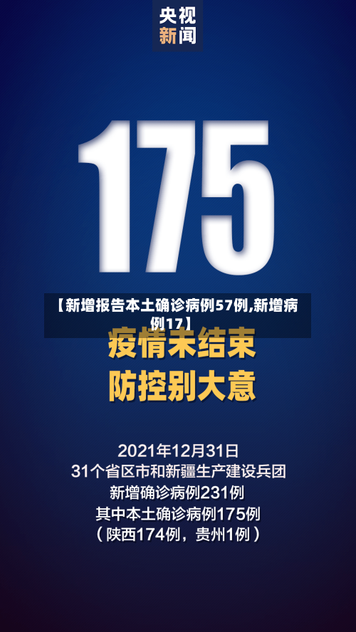 【新增报告本土确诊病例57例,新增病例17】-第2张图片
