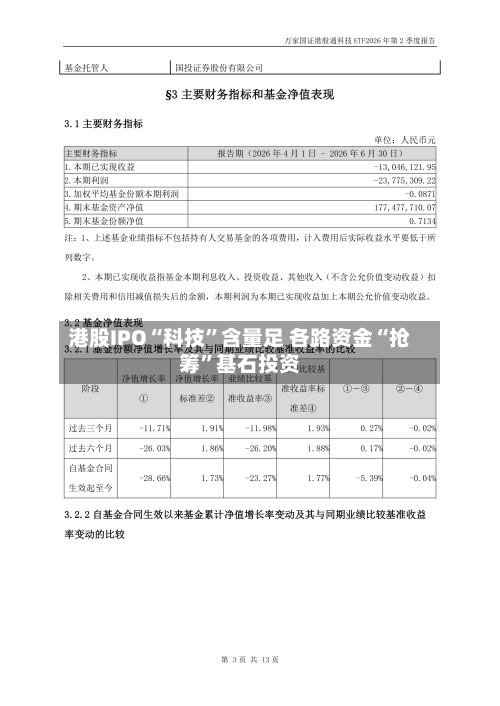 港股IPO“科技”含量足 各路资金“抢筹	”基石投资-第3张图片