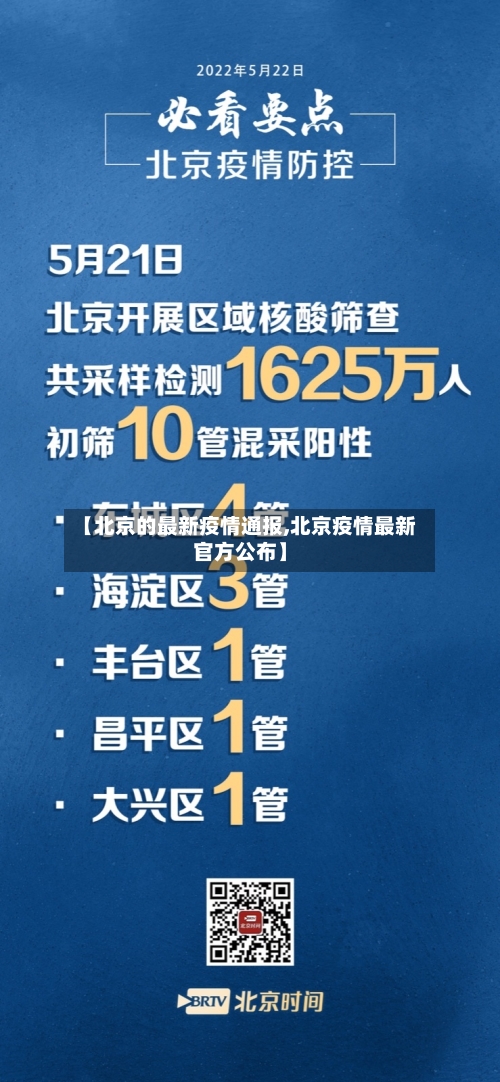 【北京的最新疫情通报,北京疫情最新官方公布】-第2张图片