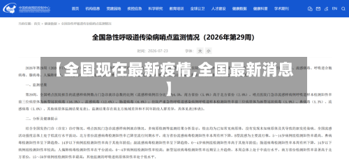 【全国现在最新疫情,全国最新消息】-第2张图片