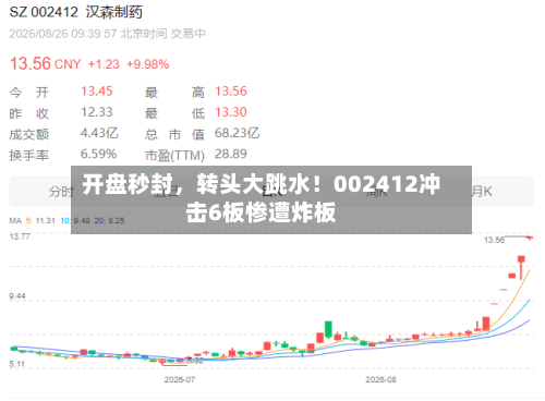 开盘秒封，转头大跳水！002412冲击6板惨遭炸板-第2张图片