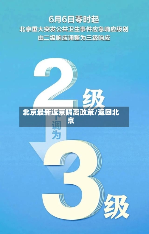 北京最新返京隔离政策/返回北京-第2张图片