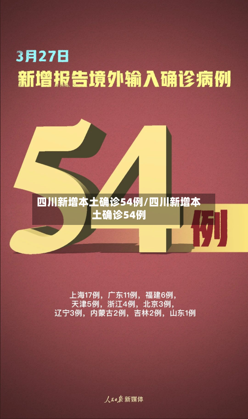 四川新增本土确诊54例/四川新增本土确诊54例-第2张图片