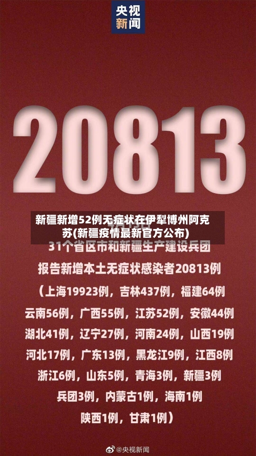新疆新增52例无症状在伊犁博州阿克苏(新疆疫情最新官方公布)-第2张图片