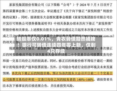 转股率仅0.01%，青农转债黯然摘牌！银行可转债连续四年零上新，仅剩4只存续-第2张图片