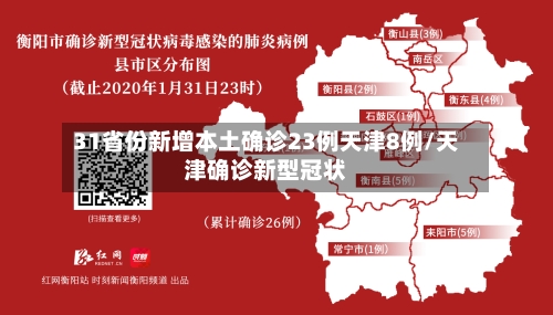 31省份新增本土确诊23例天津8例/天津确诊新型冠状