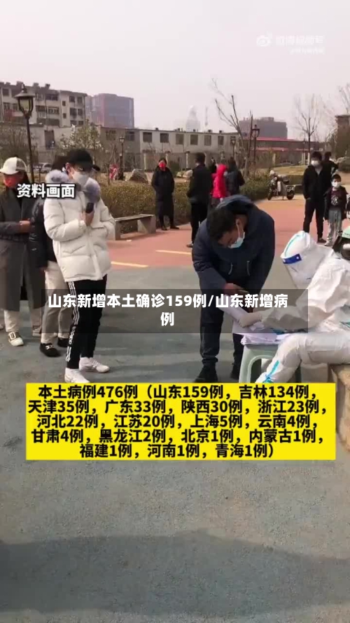 山东新增本土确诊159例/山东新增病例