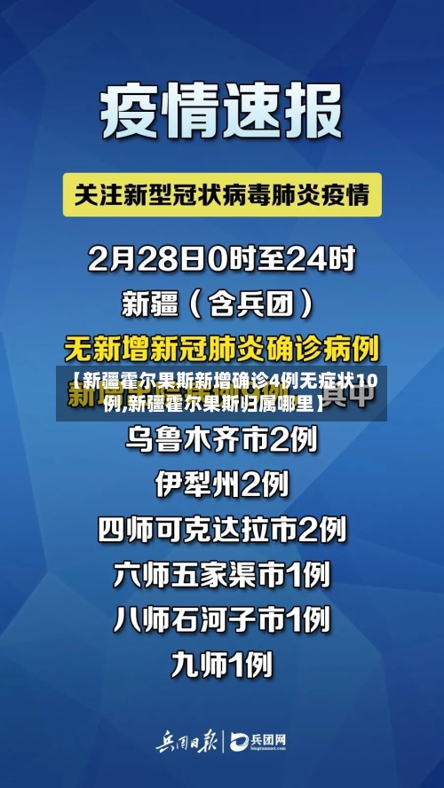 【新疆霍尔果斯新增确诊4例无症状10例,新疆霍尔果斯归属哪里】