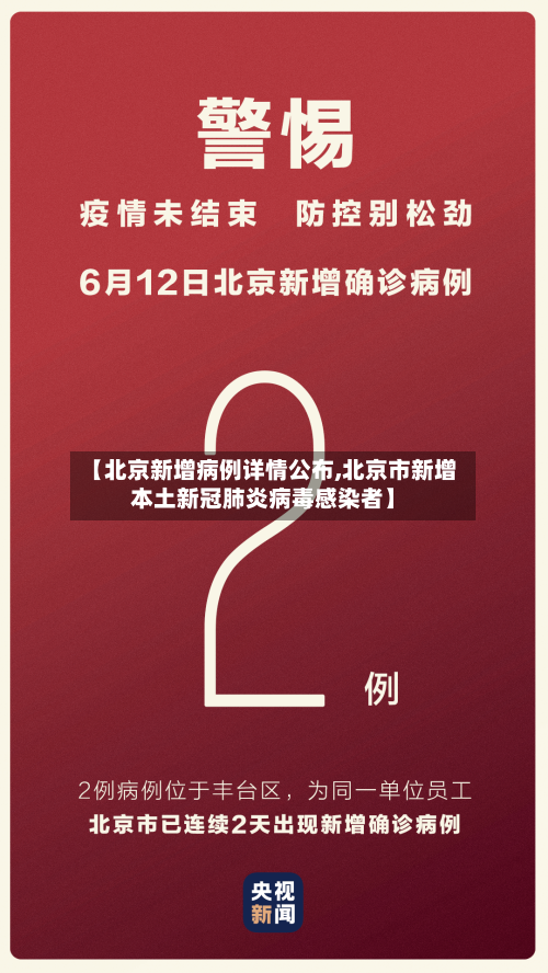 【北京新增病例详情公布,北京市新增本土新冠肺炎病毒感染者】-第3张图片