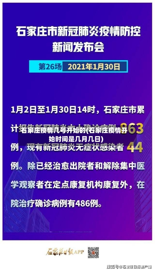 石家庄疫情几号开始的(石家庄疫情开始时间是几月几日)