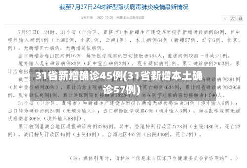 31省新增确诊45例(31省新增本土确诊57例)-第2张图片