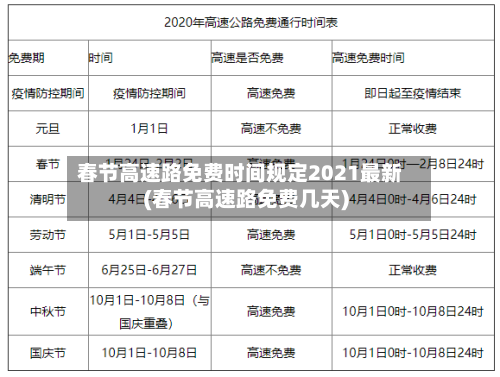 春节高速路免费时间规定2021最新(春节高速路免费几天)-第3张图片
