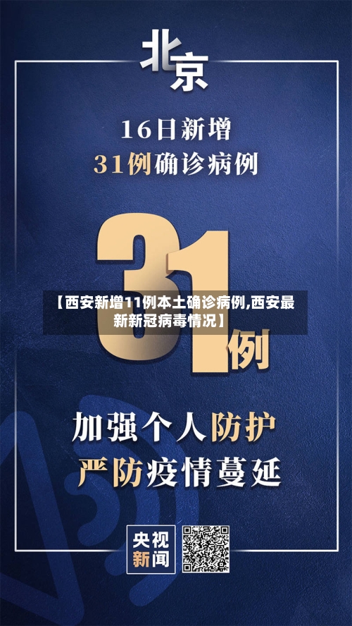 【西安新增11例本土确诊病例,西安最新新冠病毒情况】-第3张图片