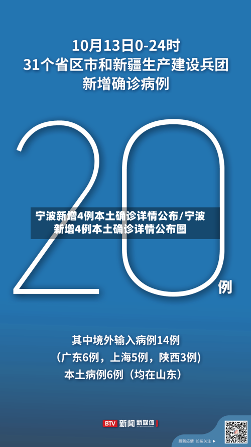 宁波新增4例本土确诊详情公布/宁波新增4例本土确诊详情公布图-第2张图片