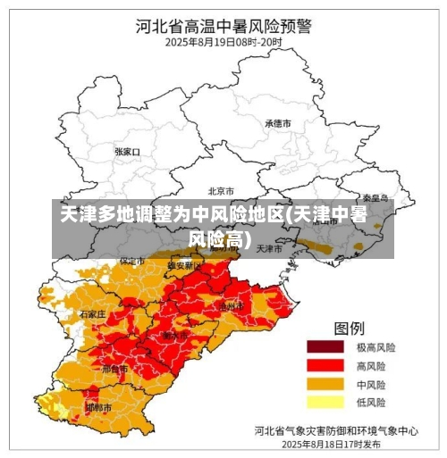 天津多地调整为中风险地区(天津中暑风险高)