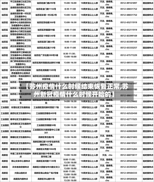 【苏州疫情什么时候结束恢复正常,苏州新冠疫情什么时候开始的】-第2张图片