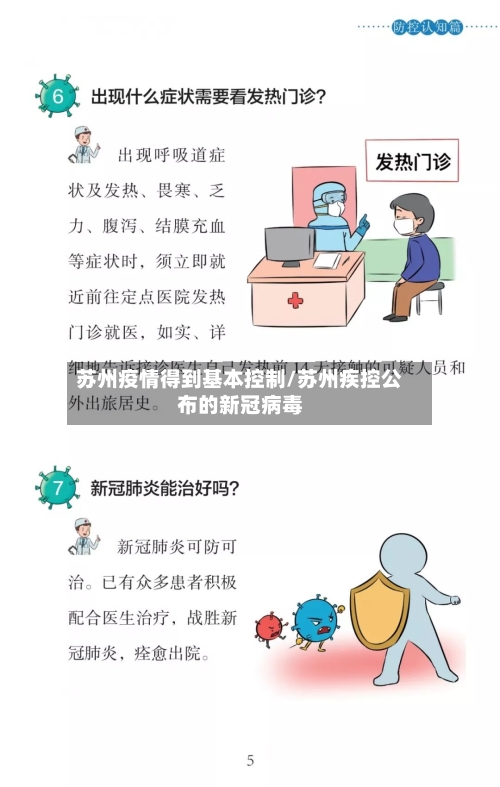 苏州疫情得到基本控制/苏州疾控公布的新冠病毒