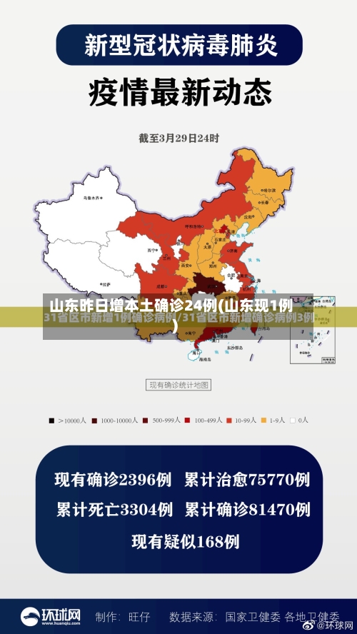 山东昨日增本土确诊24例(山东现1例)-第2张图片