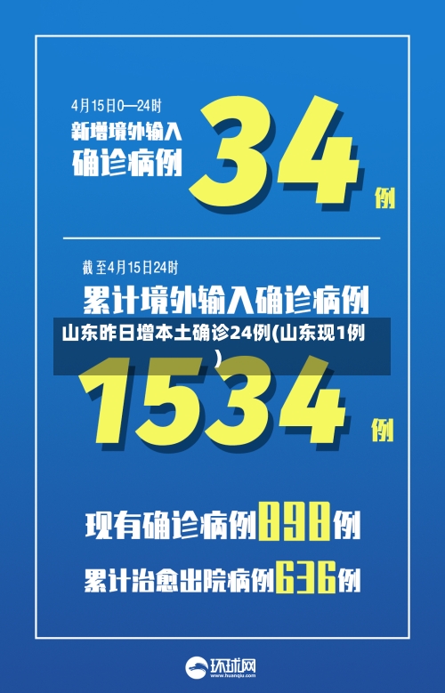 山东昨日增本土确诊24例(山东现1例)-第3张图片