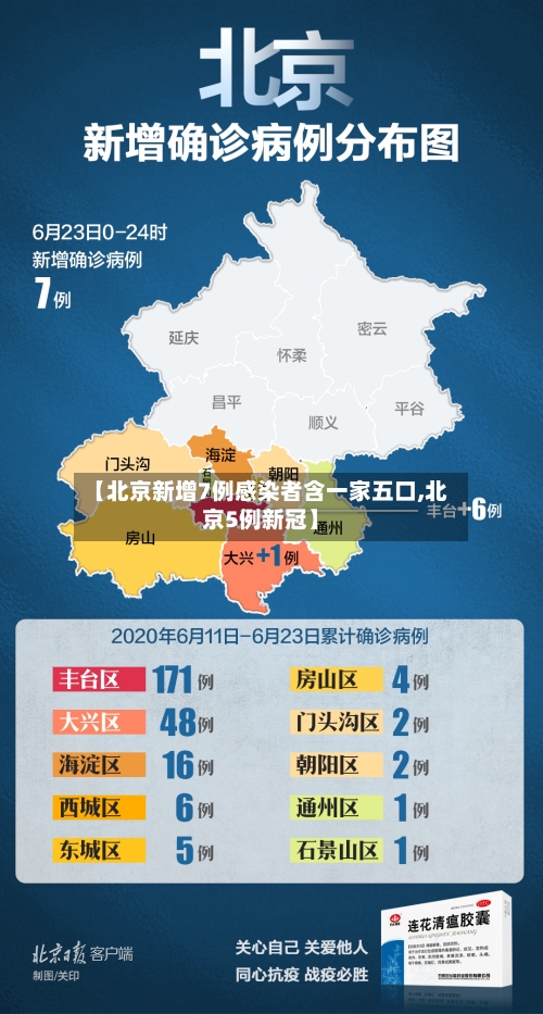 【北京新增7例感染者含一家五口,北京5例新冠】-第2张图片
