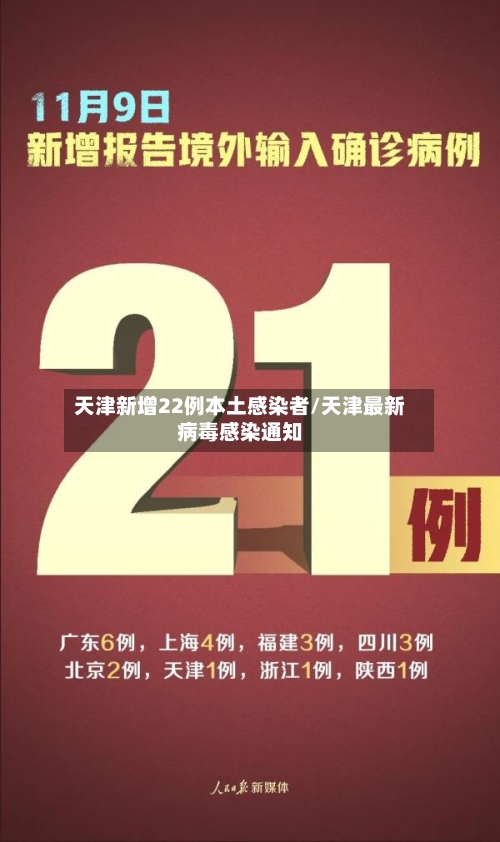 天津新增22例本土感染者/天津最新病毒感染通知