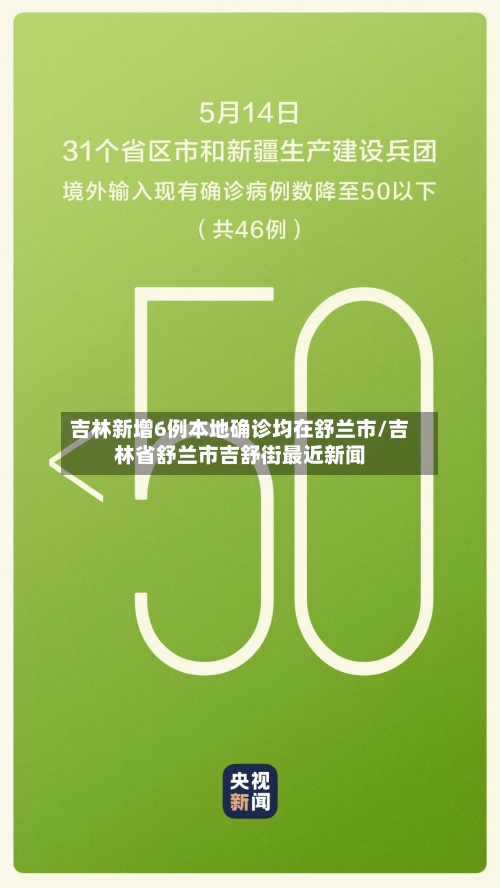 吉林新增6例本地确诊均在舒兰市/吉林省舒兰市吉舒街最近新闻