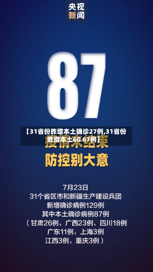 【31省份昨增本土确诊27例,31省份昨增本土60 67例】-第2张图片