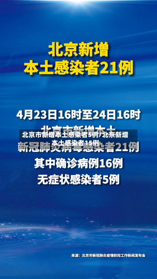 北京市新增本土感染者5例/北京新增本土感染者15例-第2张图片