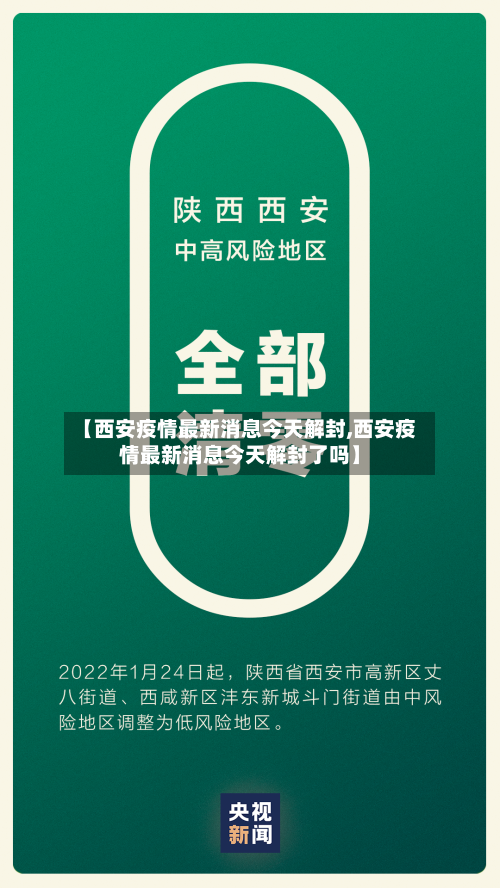 【西安疫情最新消息今天解封,西安疫情最新消息今天解封了吗】