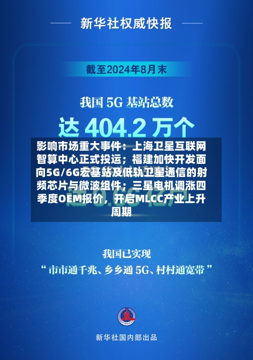 影响市场重大事件：上海卫星互联网智算中心正式投运；福建加快开发面向5G/6G宏基站及低轨卫星通信的射频芯片与微波组件；三星电机调涨四季度OEM报价	，开启MLCC产业上升周期-第2张图片