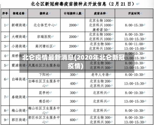 北仑疫情最新消息(2020年北仑新冠疫情)