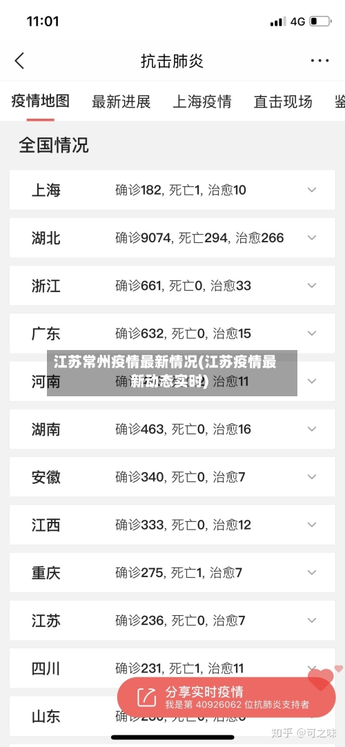 江苏常州疫情最新情况(江苏疫情最新动态实时)