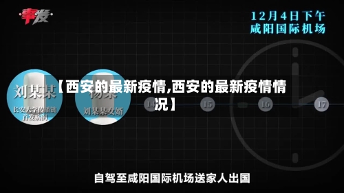 【西安的最新疫情,西安的最新疫情情况】