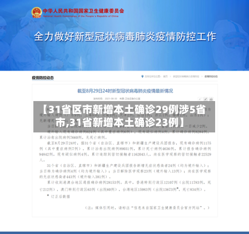 【31省区市新增本土确诊29例涉5省市,31省新增本土确诊23例】-第3张图片