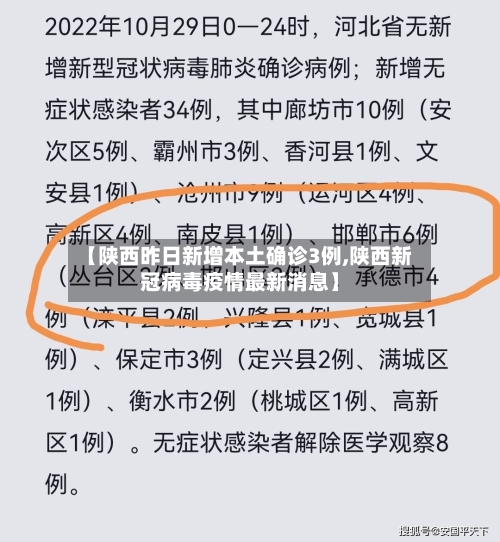 【陕西昨日新增本土确诊3例,陕西新冠病毒疫情最新消息】-第2张图片